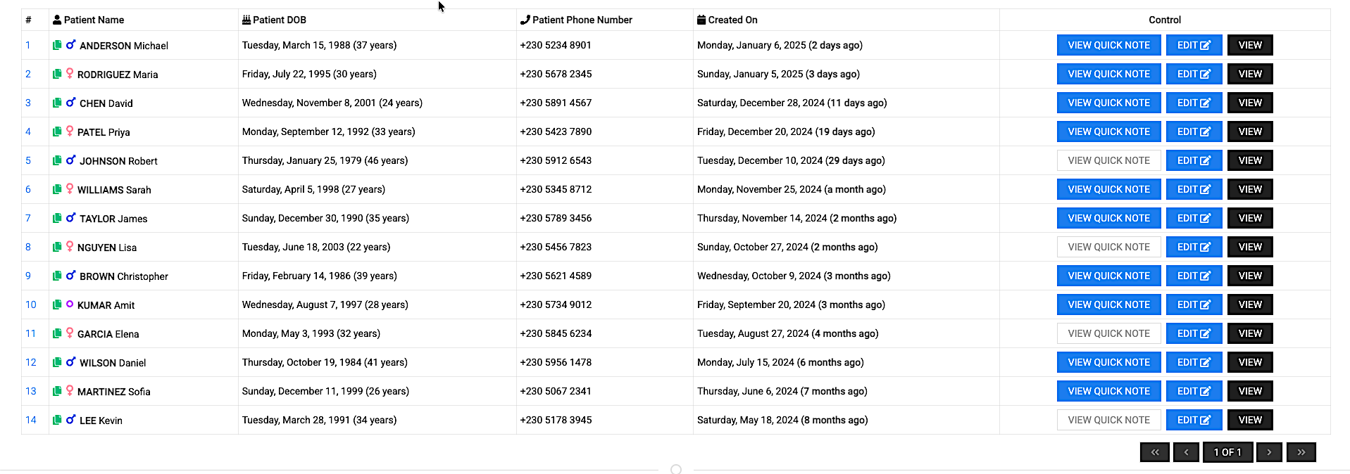 Netrely EHR dashboard showing patient records and appointment management interface